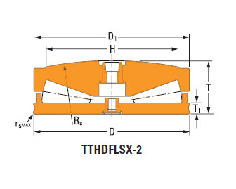 Sistemas de parafusos empurrar rolamentos cônicos T511fs-T511sB