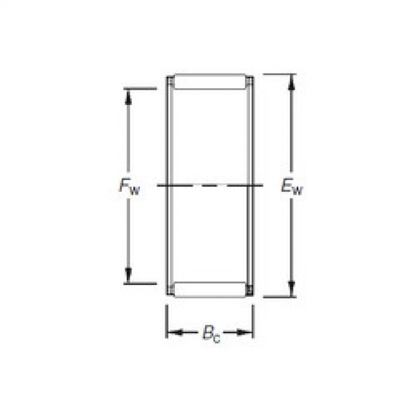 Rolando K25X33X20FH,ZB2 Timken #1 image