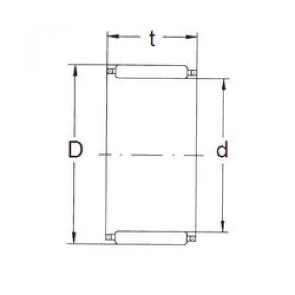 Rolando K25X32X16 FBJ #1 image