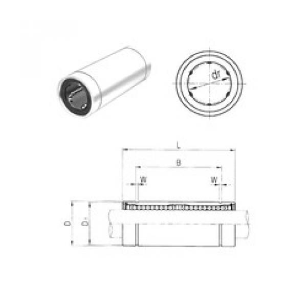 Rolando LM12L Samick #1 image