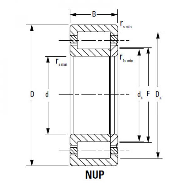 Bearing 250RN91 #1 image